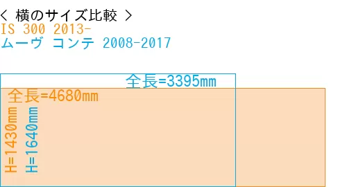 #IS 300 2013- + ムーヴ コンテ 2008-2017